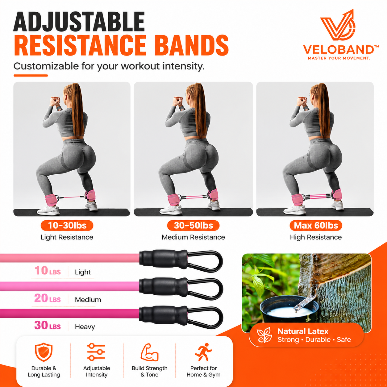 VeloBand™ Pro 5-Pack Pedal Resistance Set – Leg & Hip Training